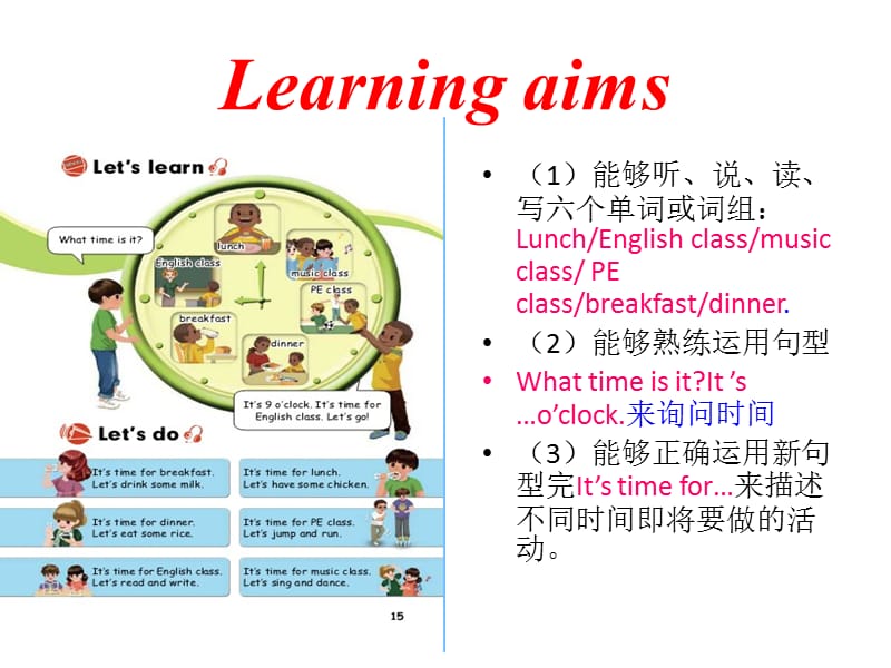 PEP英语四年级下册Unit 2 A Let's learnppt课件_第3页