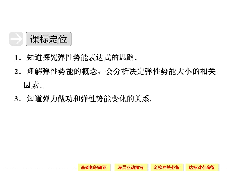 7.5 探究弹性势能的表达式 课件（人教版必修2）_第3页