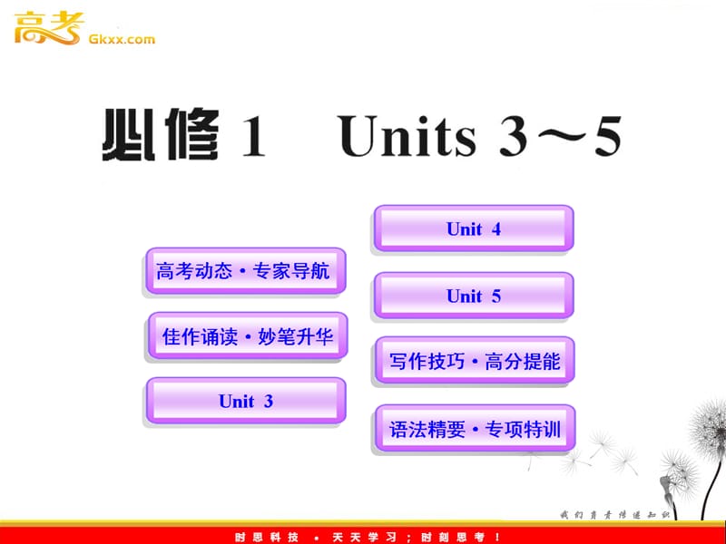 2012高一英语单元复习配套课件：Units 3-5（新人教版必修1）_第1页