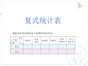 人教版數(shù)學三下第三單元《復式統(tǒng)計表》ppt課件5