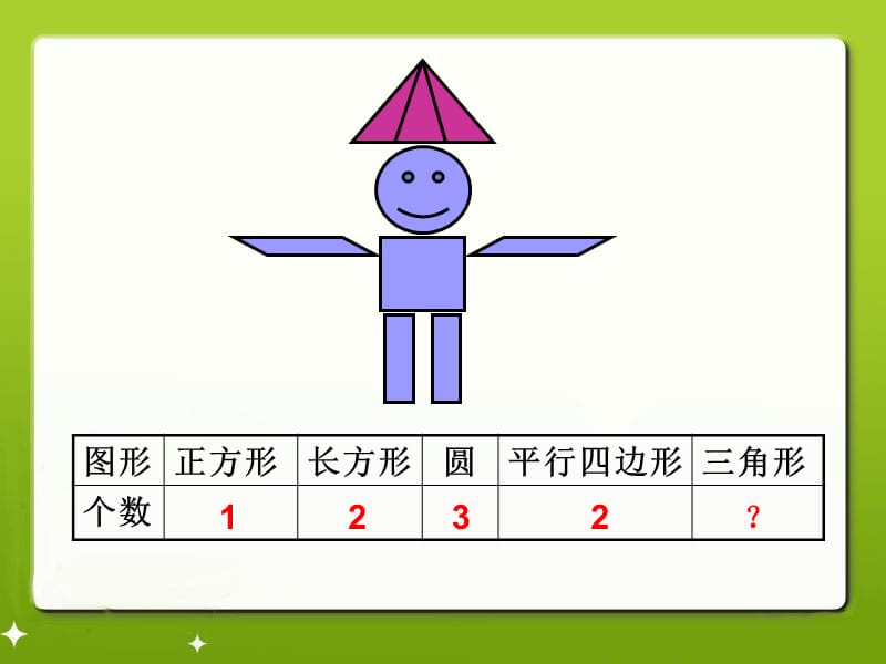 青岛版数学二年级上册第三单元《智慧广场》教学课件_第2页