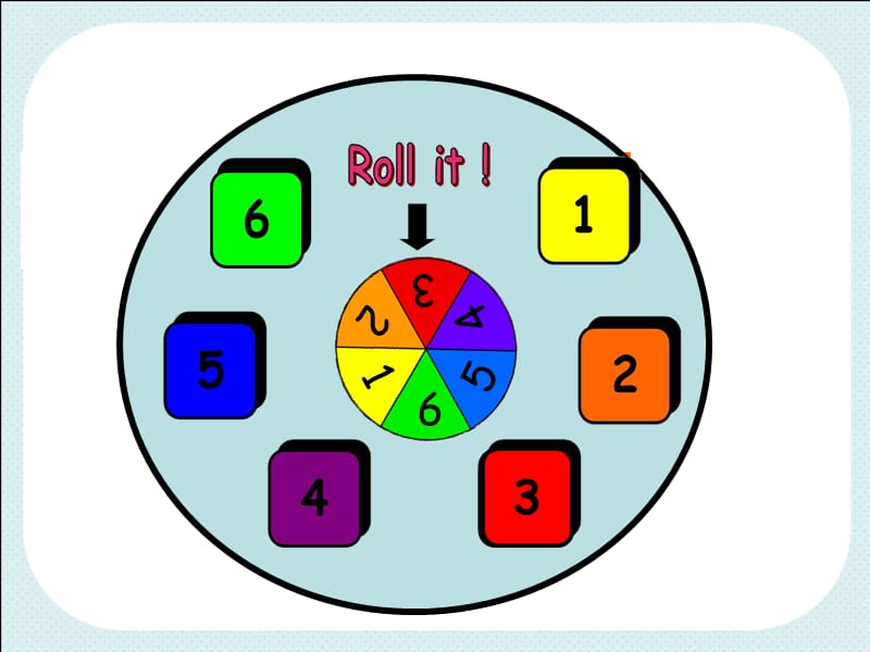 三年级下册英语课件- unit1 In Class (Fun time_第3页