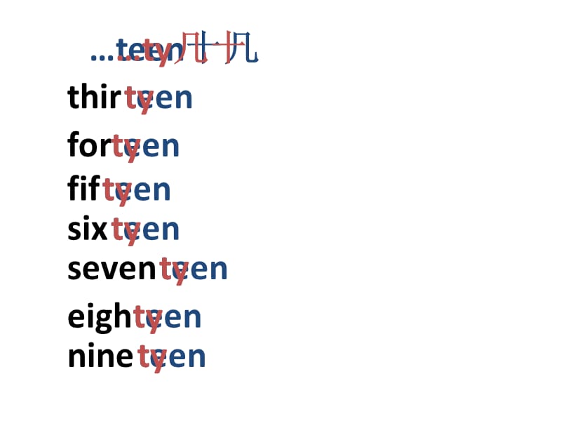 四年级下册英语课件- Unit 2 There are forty students in our class Lesson 7 人教精通版（2014秋）_第3页