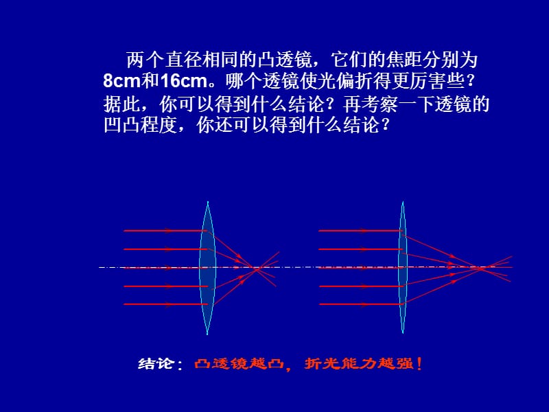 八年级物理 第四章第六节眼睛与视力矫正课件_第2页