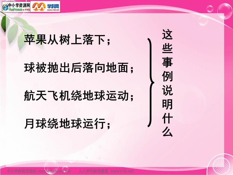 [名校联盟]山东省临沭县第三初级中学八年级物理《来自地球的力》课件_第3页