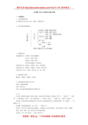 《沁園春·長(zhǎng)沙》同步練習(xí)7(北京版選修2)