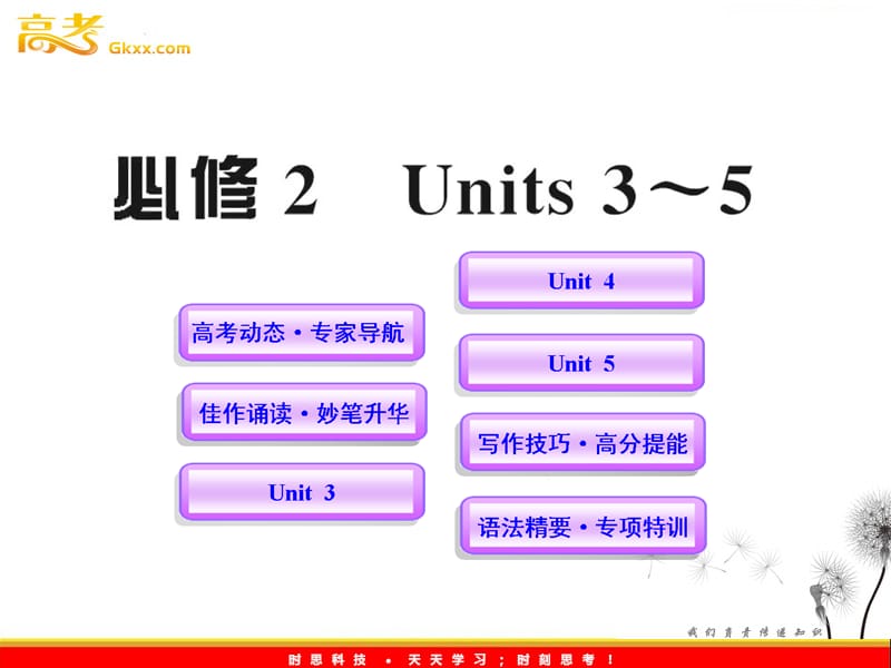 2012高一英语单元复习配套课件：Units 3-5（新人教版必修2）_第1页