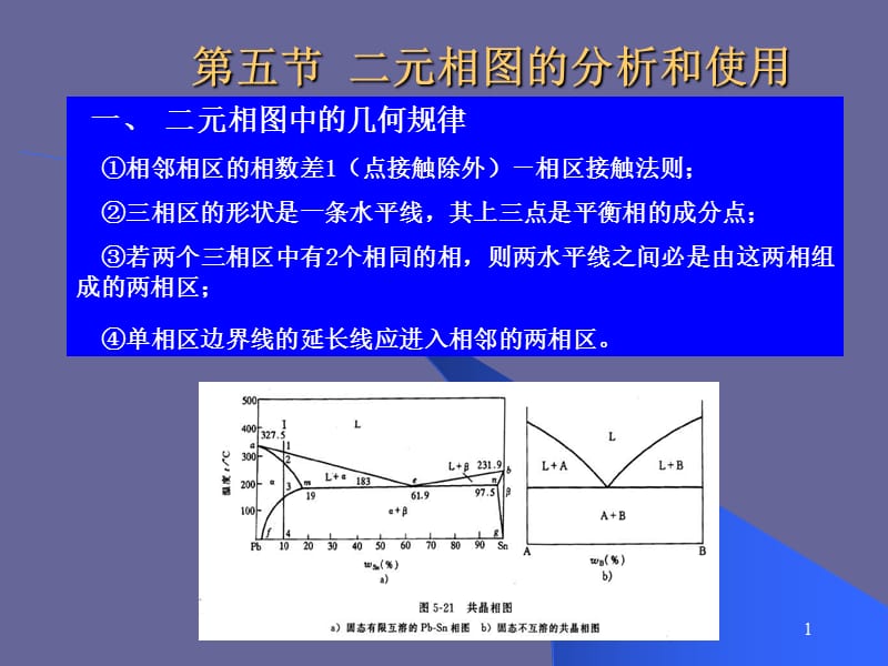 二元相图的分析和使用ppt课件_第1页