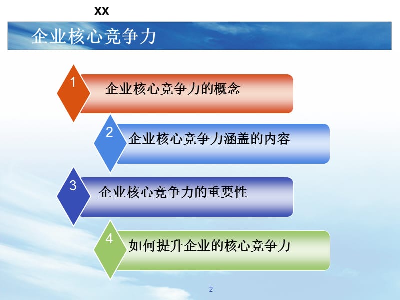 恩泽企业核心竞争力ppt课件_第2页