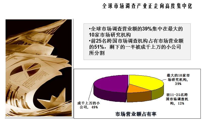 体育市场调查的组织机构ppt课件_第2页