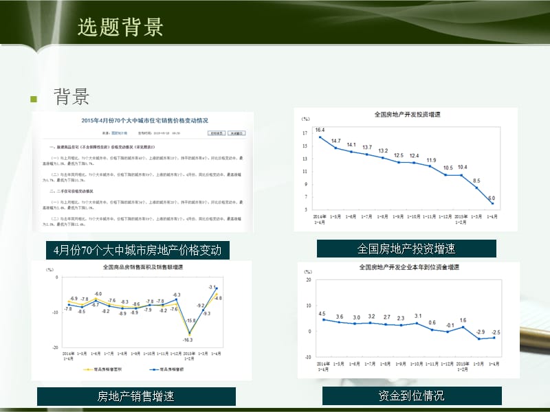 房地产开发企业融资现状与对策研究ppt课件_第2页