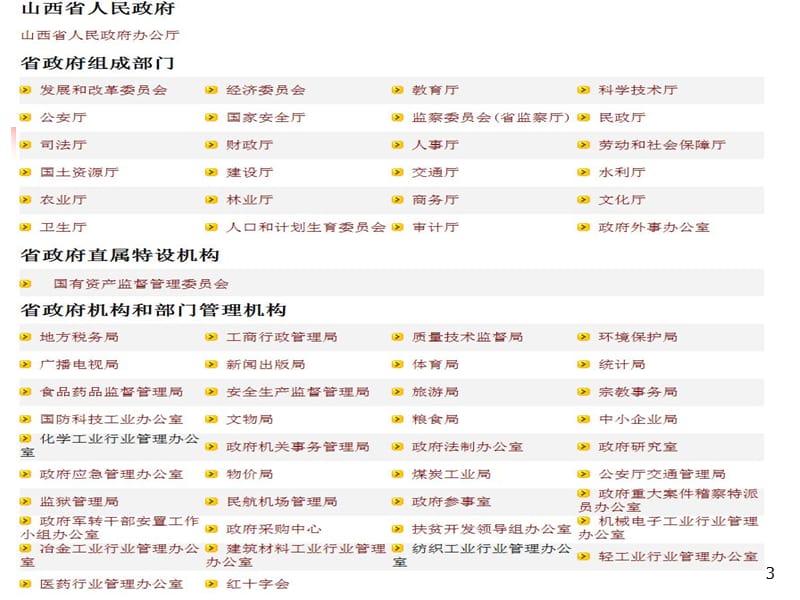 组织的特征ppt课件_第3页