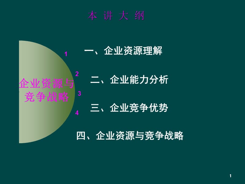 企业资源与竞争战略ppt课件_第2页