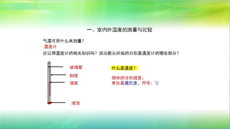 2019年教科版小学三年级上册科学第三单元第2课认识气温计课件_第2页