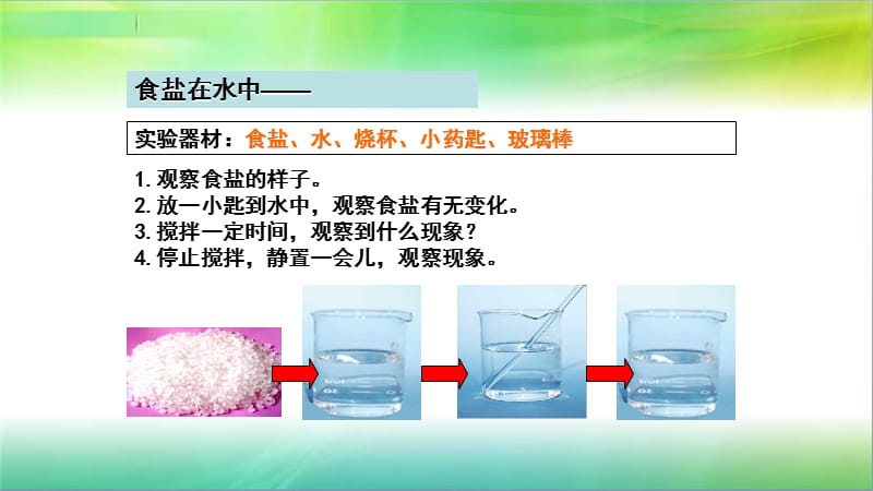 2019年教科版小学三年级上册科学第一单元第5课水能溶解多少物质课件_第3页