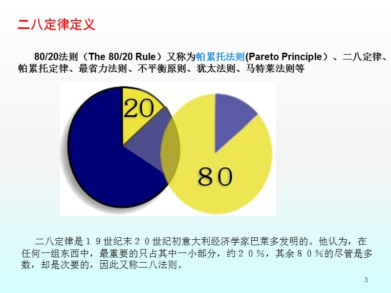 二八定律与长尾定律ppt课件_第3页