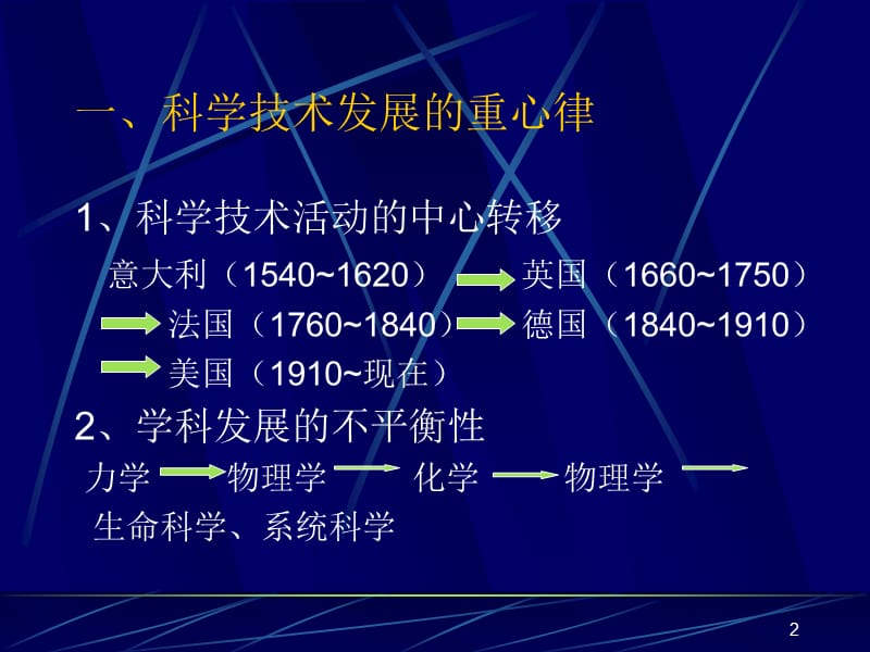 现代科学技术发展规律及发展趋势ppt课件_第2页