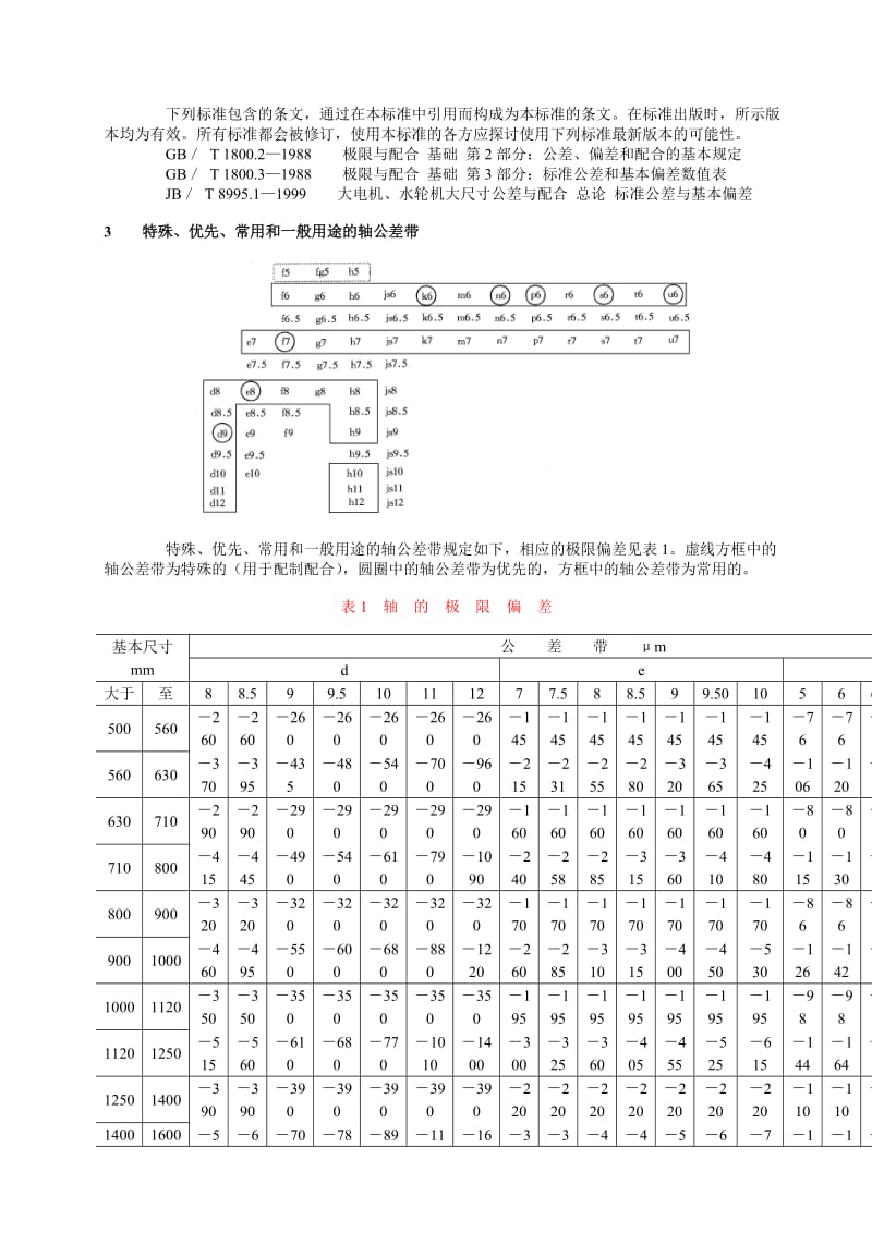 JBT 8995.1~3－1999大电机、水轮机大尺寸公差与配合总论标准公差与基本偏差 - JB 系列-.doc_第2页