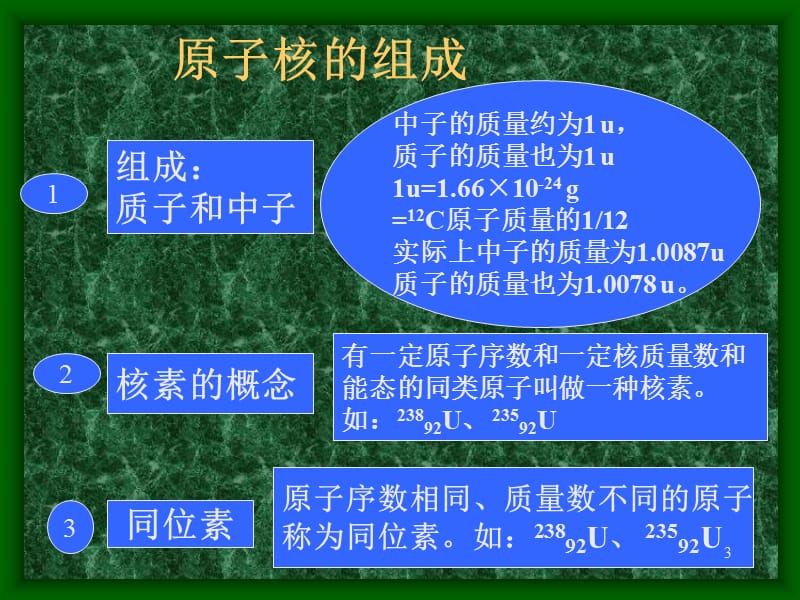 放射性基本知识ppt课件_第3页