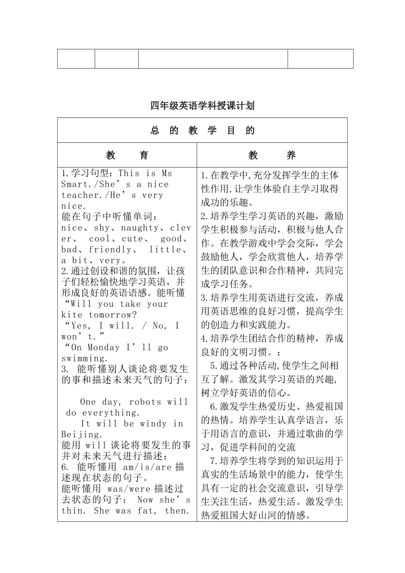 外研社版小学四年级英语下册教案下册全册_第2页