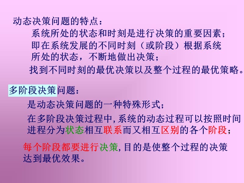 动态规划之最短路问题背包问题排序问题ppt课件_第3页