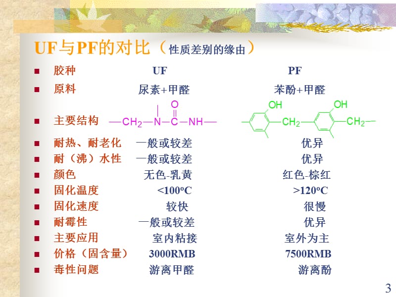 酚醛树脂胶黏剂ppt课件_第3页