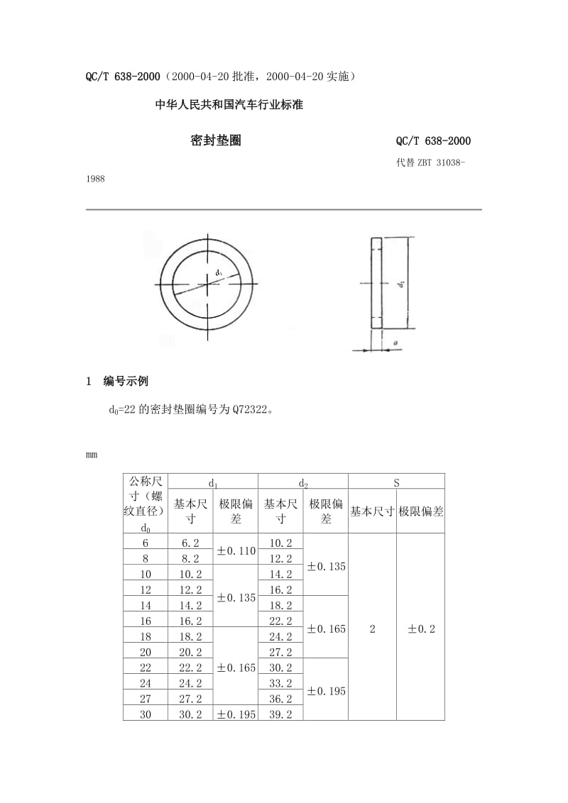 QCT 638-2000 密封垫圈.doc_第1页