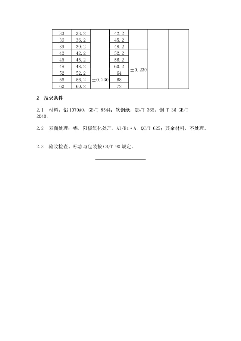 QCT 638-2000 密封垫圈.doc_第2页