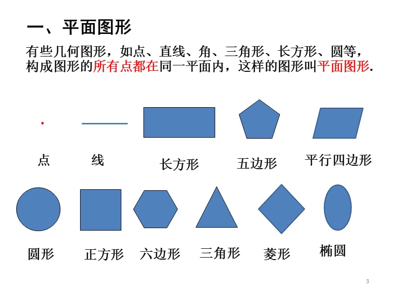 几何图形ppt课件_第3页