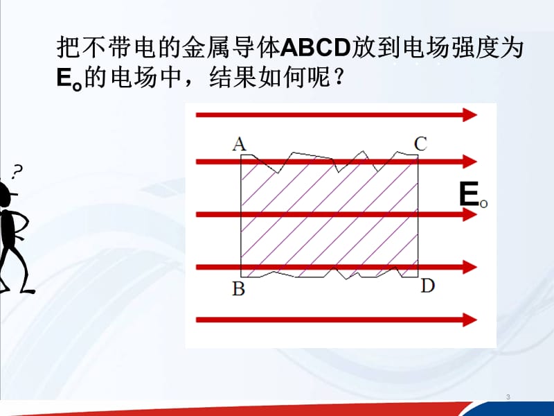 静电现象的应用ppt课件_第3页