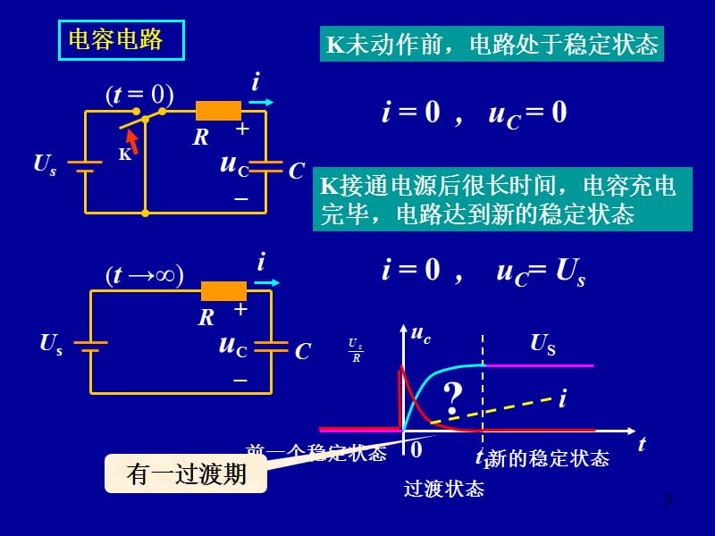 电路及磁路ppt课件_第3页