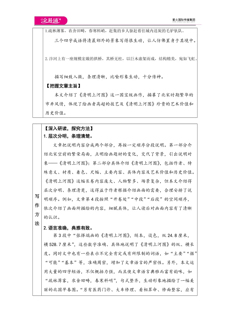 21 梦回繁华_第3页