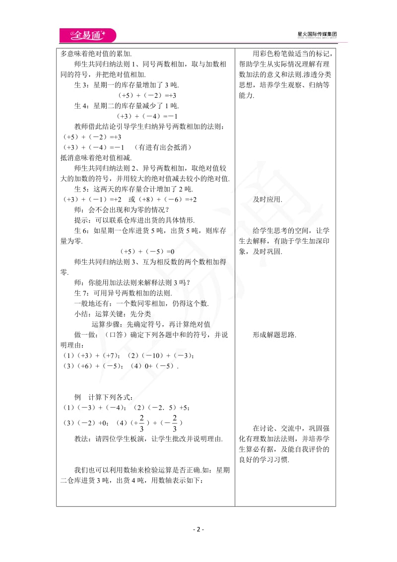 2.4 第1课时 有理数的加法法则_第2页