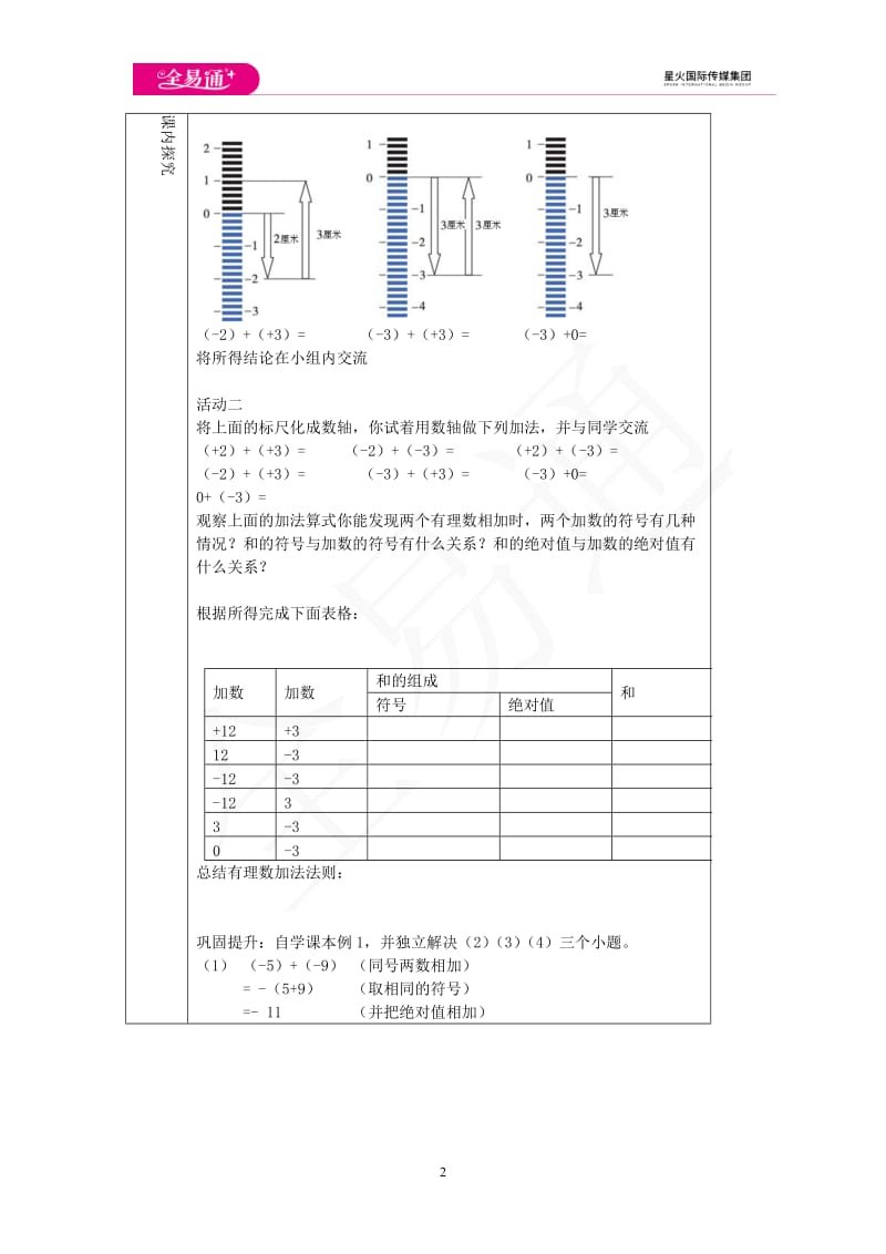 3.1 有理数的加法与减法 第1课时_第2页