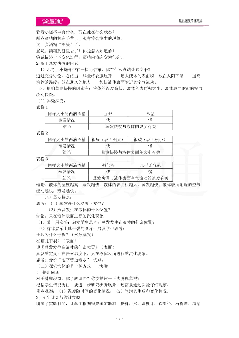 4.2 探究汽化和液化的特点_第2页