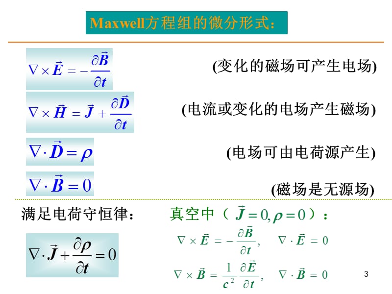 研究生入学考试电荷库仑定律电场强度ppt课件_第3页