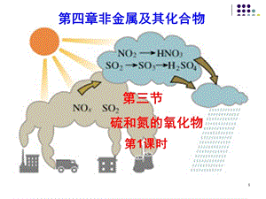 二氧化硫和三氧化硫新人教版必修1第一課時(shí)ppt課件