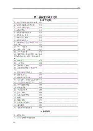 高一上學(xué)期牛津譯林版M2《unit3 Amazing people》期末復(fù)習(xí)詞組專練