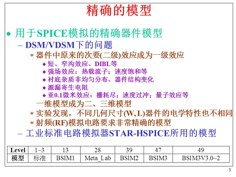 工程科技微电子学前沿问题ppt课件_第3页