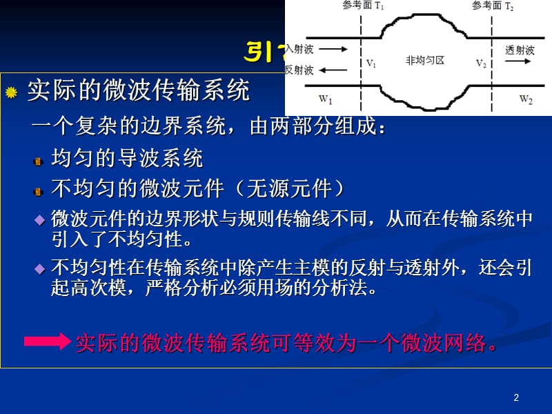 微波技术和天线第四章微波网络基础ppt课件_第2页