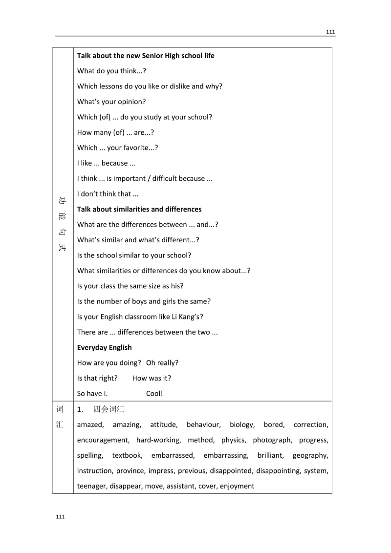 高一英语《Module1 My First Day at Senior High》教案（一） 人教版必修1_第2页