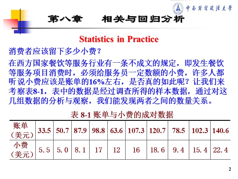 理学相关与回归分析方法介绍ppt课件_第2页