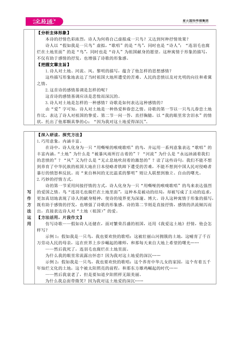 人教九上教案第一单元2 我爱这土地_第3页