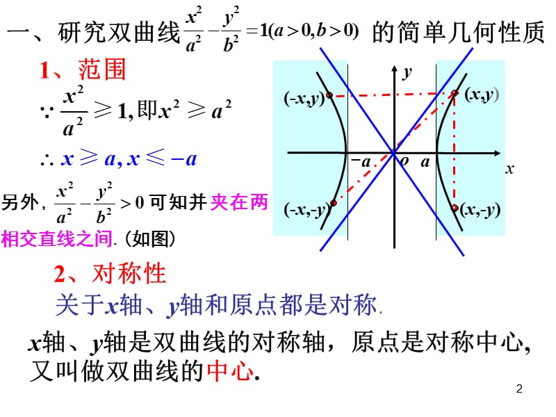 高级中学人教B版高二数学选修2-1-23-双曲线的简单几何性质ppt课件_第2页