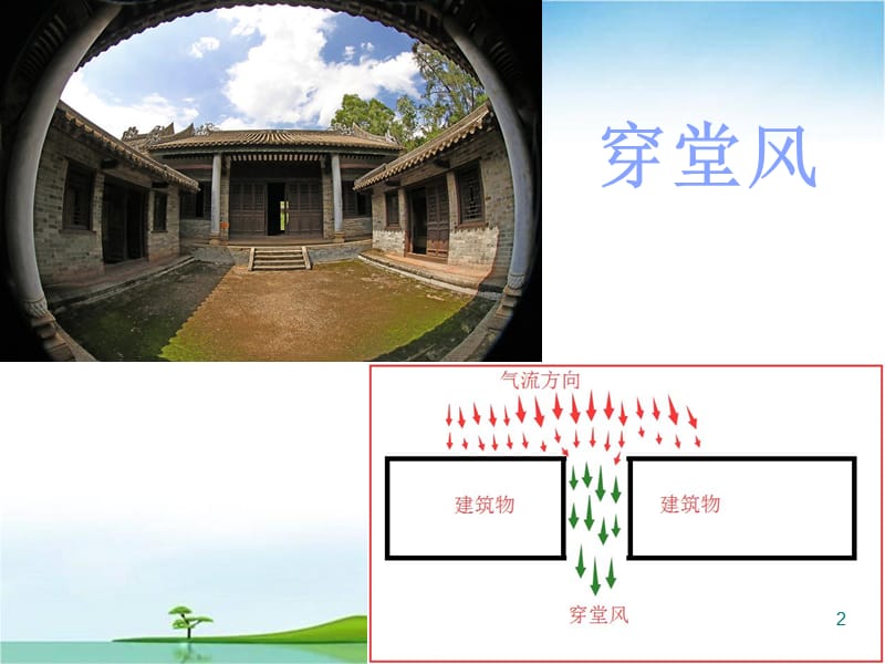 热力环流ppt课件_第2页