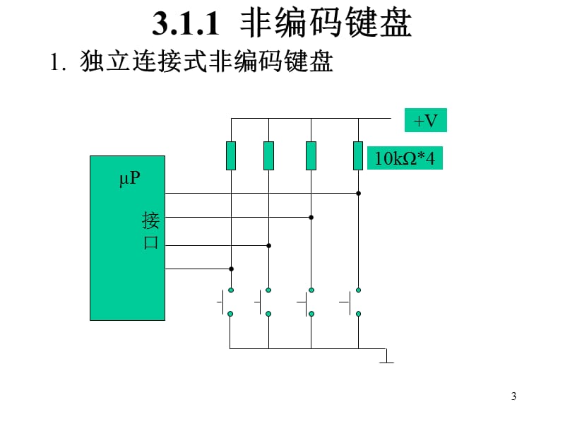 工学3人机对话与数据通信ppt课件_第3页