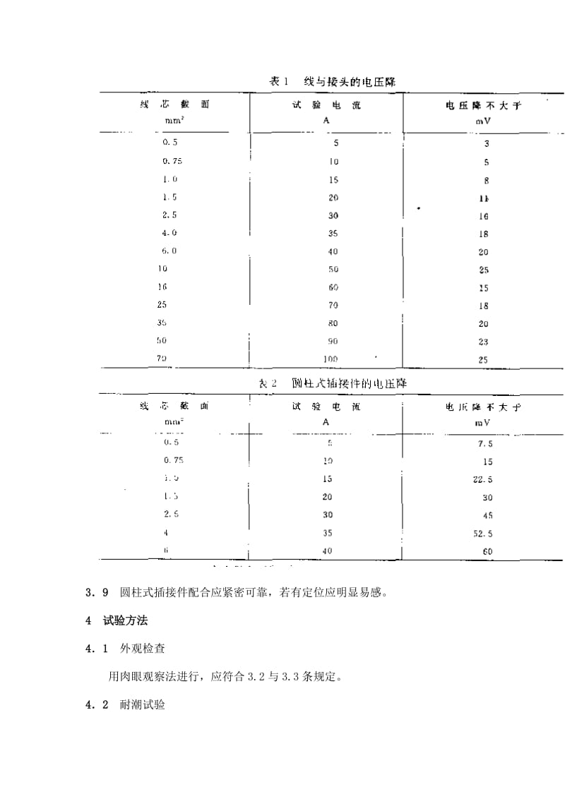 QC T 29009-91汽 车 用 电 线 接 头 技 术 条 件.doc_第3页