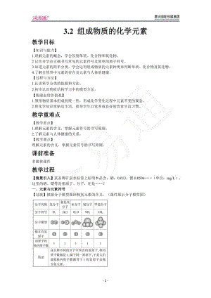 第2節(jié)組成物質(zhì)的化學(xué)元素