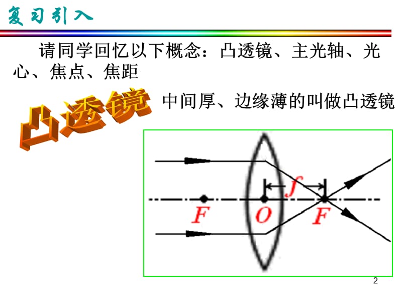 探究凸透镜成像规律ppt课件_第2页