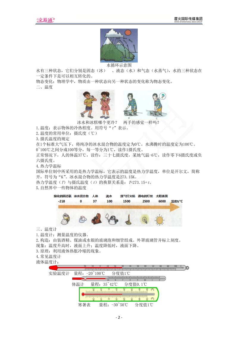 12.1 温度与温度计_第2页